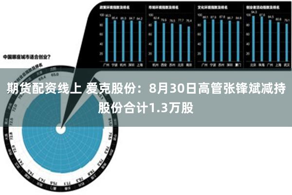 期货配资线上 爱克股份：8月30日高管张锋斌减持股份合计1.