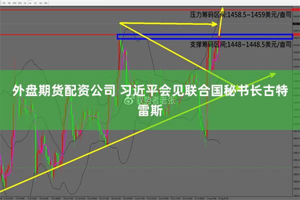 外盘期货配资公司 习近平会见联合国秘书长古特雷斯