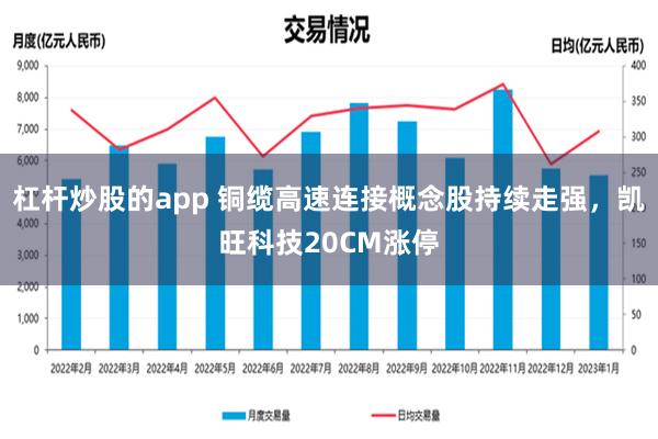 杠杆炒股的app 铜缆高速连接概念股持续走强，凯旺科技20C