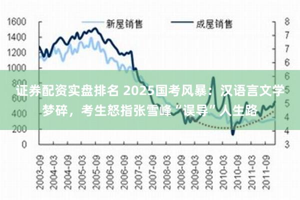 证券配资实盘排名 2025国考风暴：汉语言文学梦碎，考生怒指张雪峰“误导”人生路