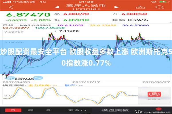 炒股配资最安全平台 欧股收盘多数上涨 欧洲斯托克50指数涨0