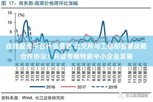 在线配资平台什么意思 北交所与工信部签署战略合作协议！共促专