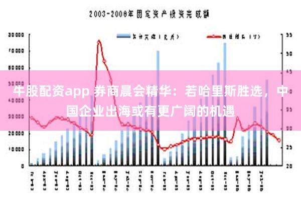 牛股配资app 券商晨会精华：若哈里斯胜选，中国企业出海或有