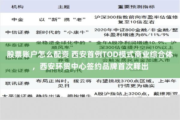 股票账户怎么配资 西安首例TOD模式商业综合体，西安环贸中心