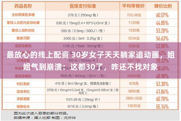 最放心的线上配资 30岁女子天天躺家追动画，姐姐气到崩溃：这