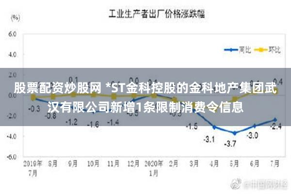 股票配资炒股网 *ST金科控股的金科地产集团武汉有限公司新增