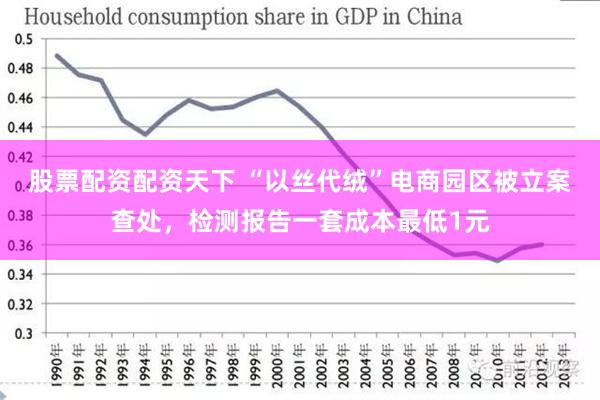 股票配资配资天下 “以丝代绒”电商园区被立案查处，检测报告一