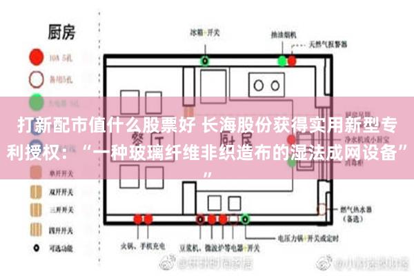 打新配市值什么股票好 长海股份获得实用新型专利授权：“一种玻璃纤维非织造布的湿法成网设备”