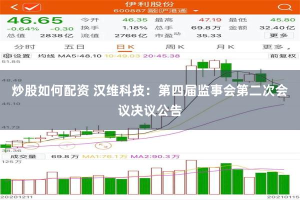 炒股如何配资 汉维科技：第四届监事会第二次会议决议公告