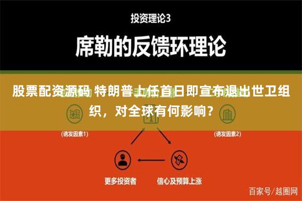 股票配资源码 特朗普上任首日即宣布退出世卫组织，对全球有何影